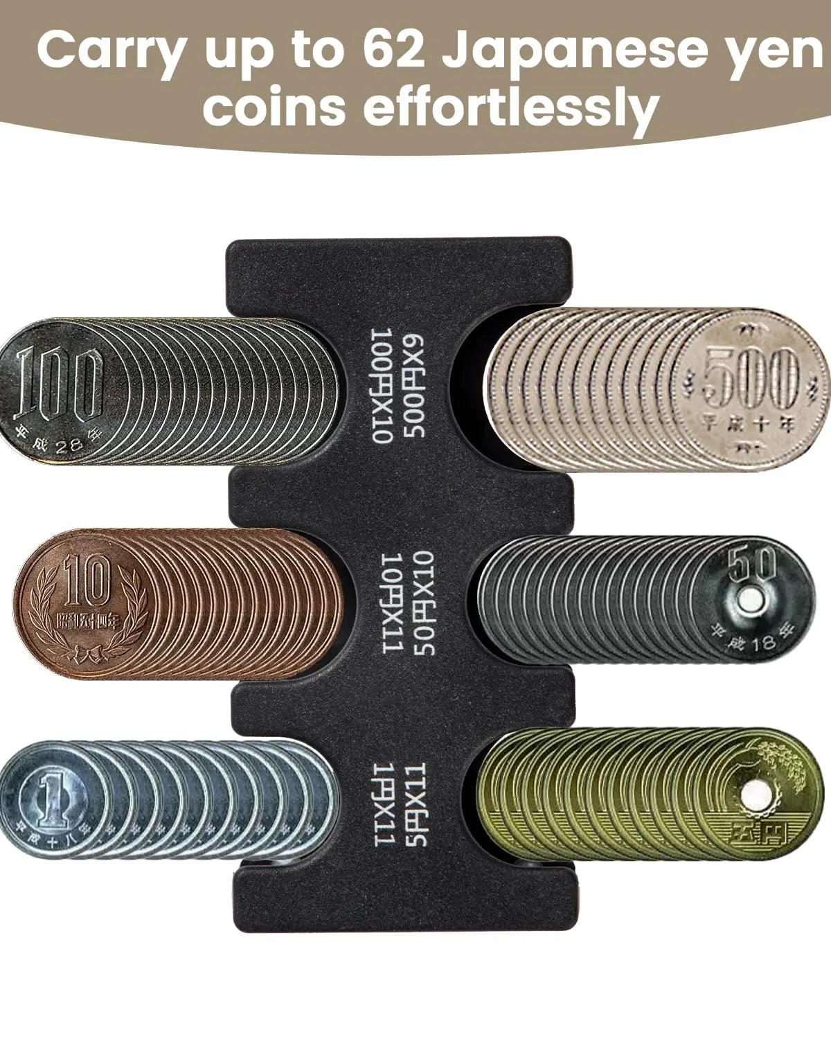 JapaneseCoinHolderwithCoinSorterandPVCPack-LargeCapacityChangeHolderforJapaneseYenCoins-ChangeOrganizerforCoins-DurableYenOrgani